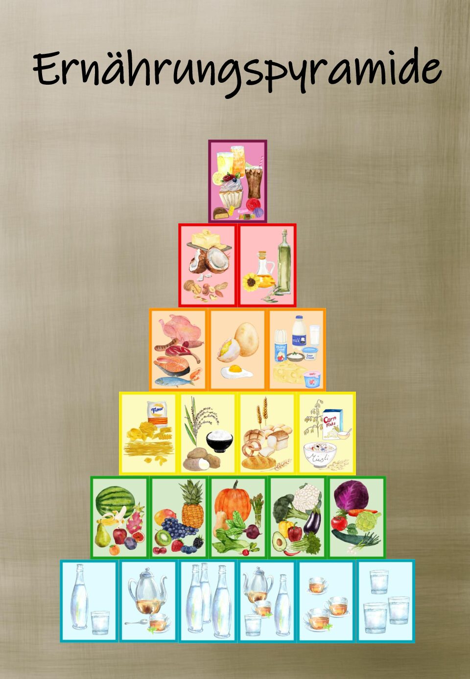 Komplettpaket Ernährung 2./3. Klasse – Bild 6